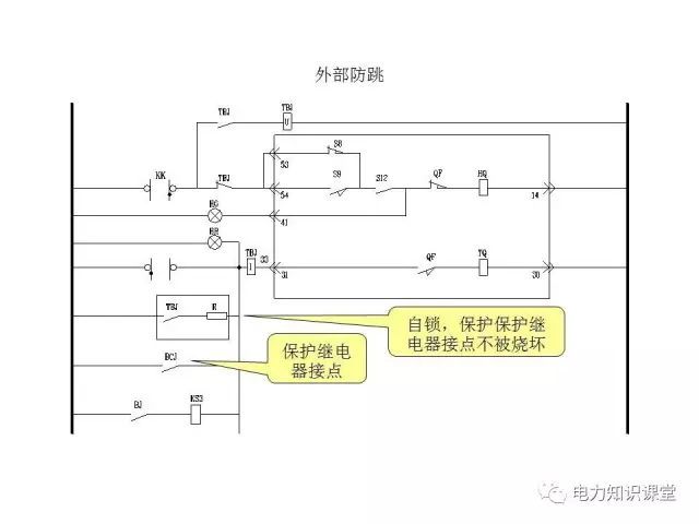 WWW 解释开关柜二次控制原理和接线
