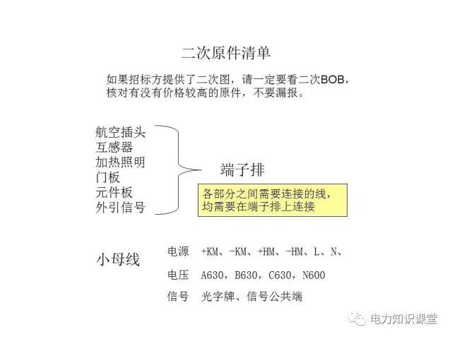 WWW 解释开关柜二次控制原理和接线