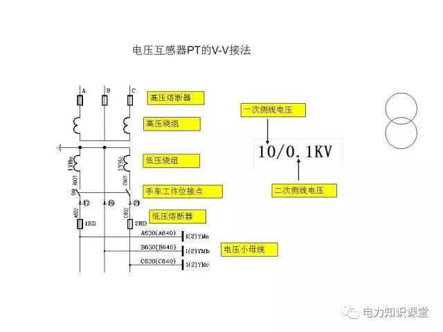 WWW 解释开关柜二次控制原理和接线