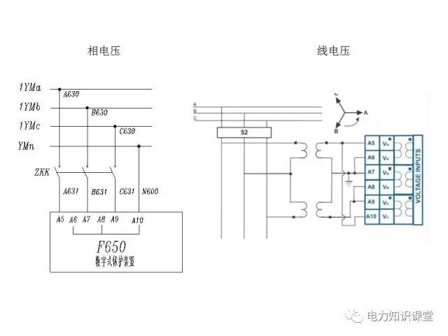 WWW 解释开关柜二次控制原理和接线