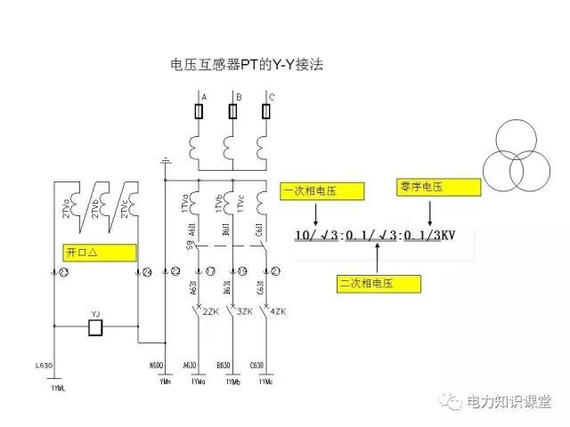 WWW 解释开关柜二次控制原理和接线