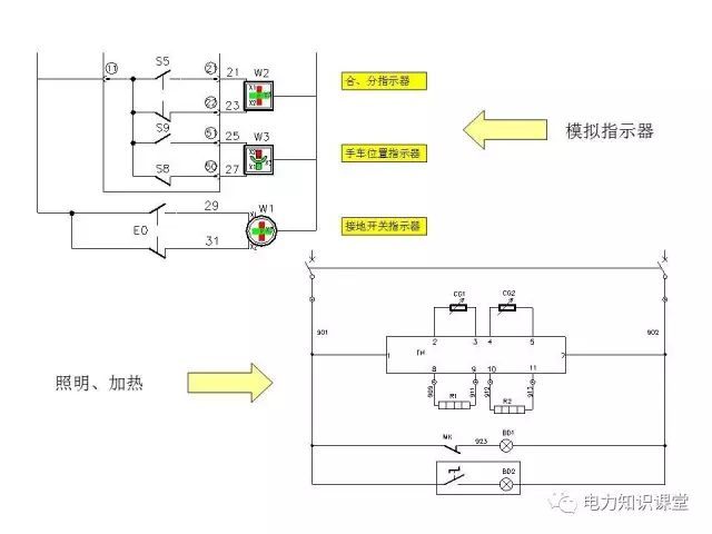WWW 解释开关柜二次控制原理和接线