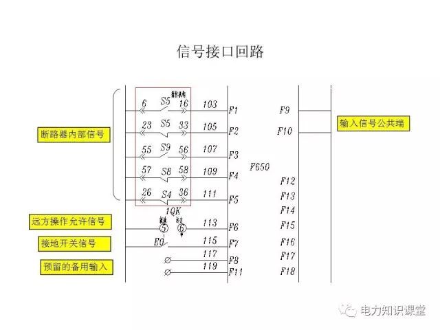WWW 解释开关柜二次控制原理和接线