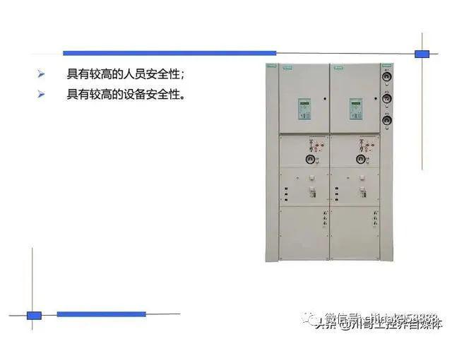 大波 中国工业控制|高压开关柜系统