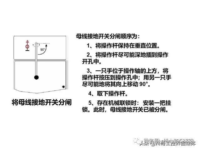 大波 中国工业控制|高压开关柜系统