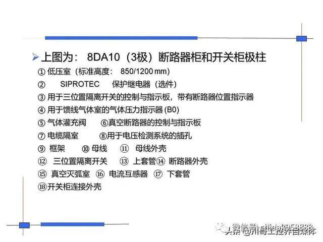 大波 中国工业控制|高压开关柜系统
