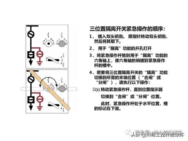 大波 中国工业控制|高压开关柜系统