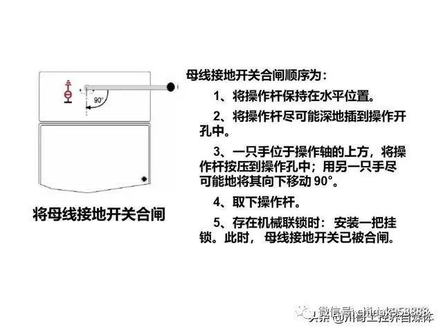 大波 中国工业控制|高压开关柜系统