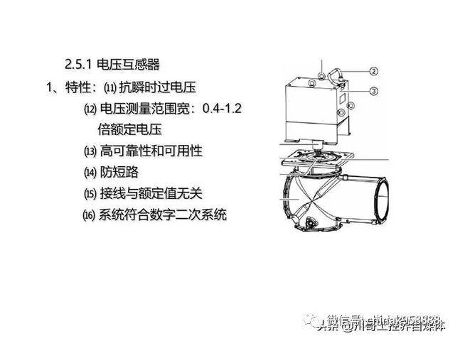 大波 中国工业控制|高压开关柜系统