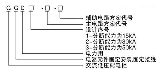 WWW GGD低压封装开关柜简介