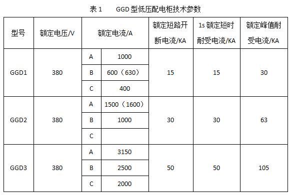 WWW GGD低压封装开关柜简介