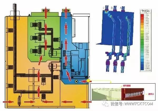 qingyuleav 了解KYN28-12开关柜如何实现5000A