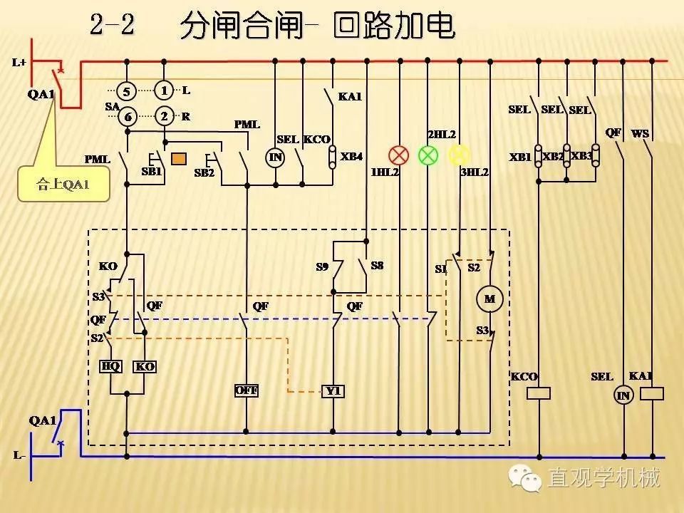 WWW 中压开关柜高清3D动画分析，控制原理ppt，疯狂