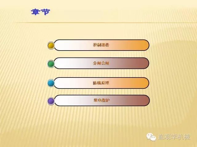 WWW 中压开关柜高清3D动画分析，控制原理ppt，疯狂
