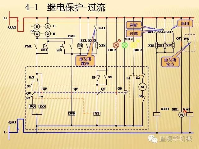 WWW 中压开关柜高清3D动画分析，控制原理ppt，疯狂