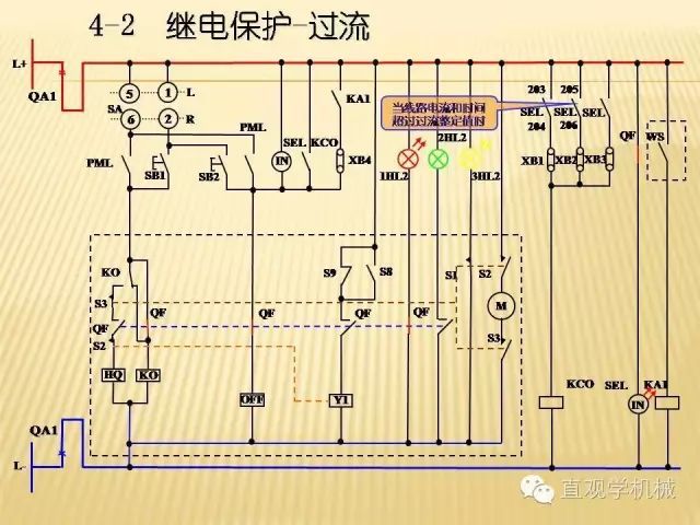 WWW 中压开关柜高清3D动画分析，控制原理ppt，疯狂