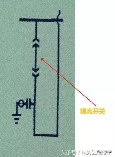 av在线视屏一区二区 高压开关柜基本知识，图形分析
