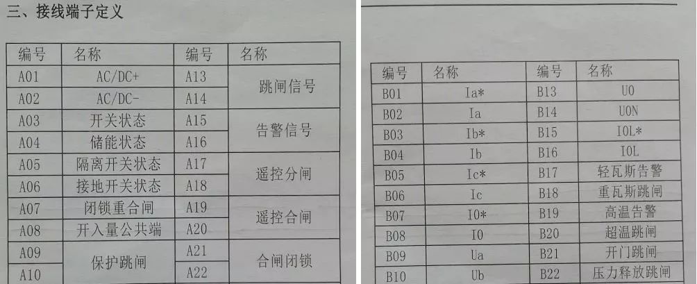 WWW 高压开关柜配置知识，纯干货！