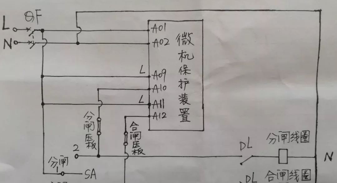 WWW 高压开关柜配置知识，纯干货！