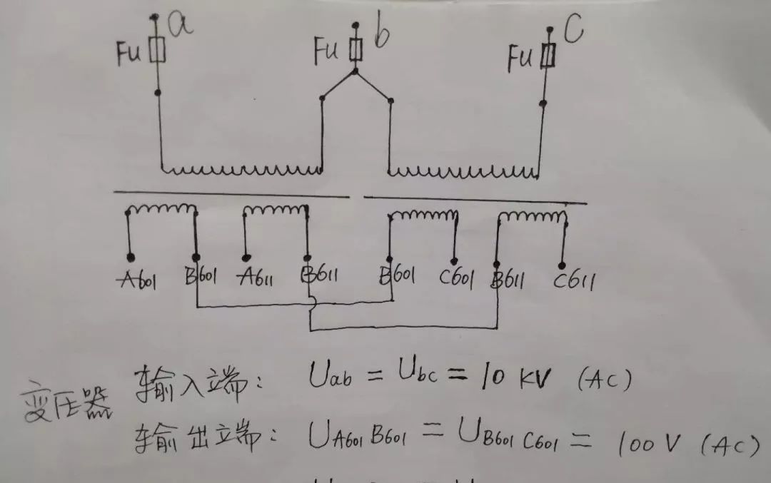 WWW 高压开关柜配置知识，纯干货！