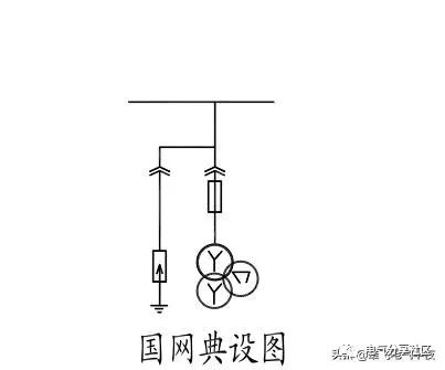 qingyuleav 轻微开关柜故障会造成重大损失，请注意高压电工