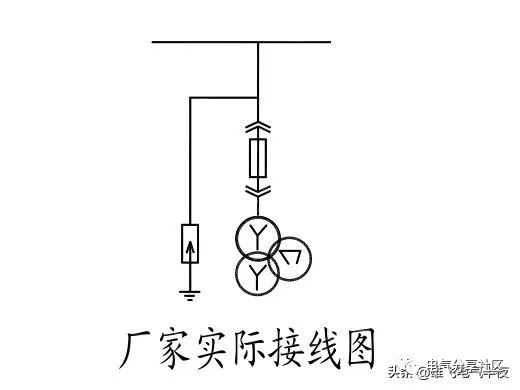 qingyuleav 轻微开关柜故障会造成重大损失，请注意高压电工