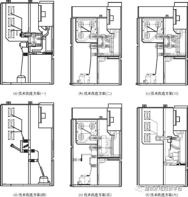 WWW 开关柜故障分析及对策