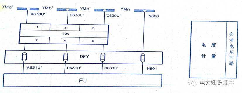 WWW 高电压开关柜二次图形阅读说明