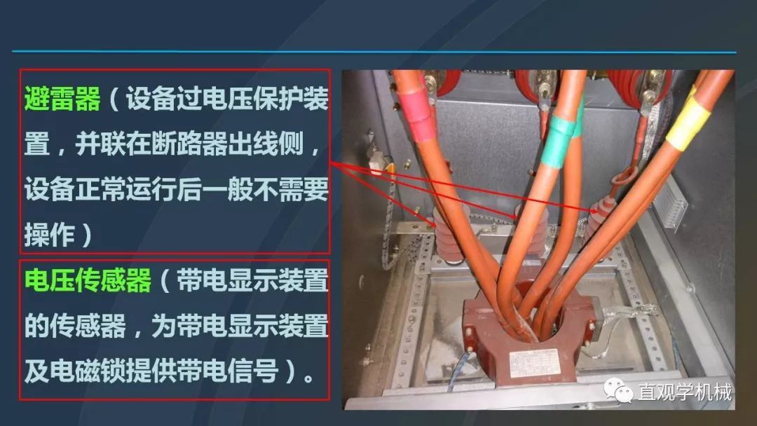 qingyuleav 高压开关柜培训课件，68页ppt插图，带走！