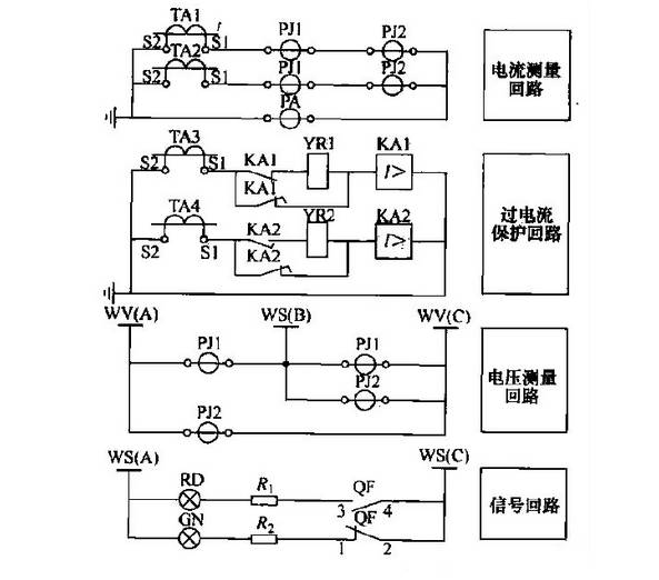 WWW 开关柜二次回路