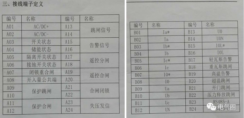 av在线视屏一区二区 图文介绍高电压开关柜知识