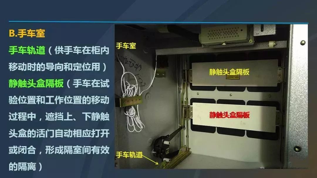 WWW 干货|图解说明高压开关柜，超级详细！