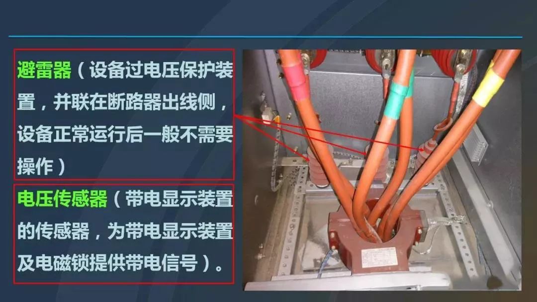 WWW 干货|图解说明高压开关柜，超级详细！