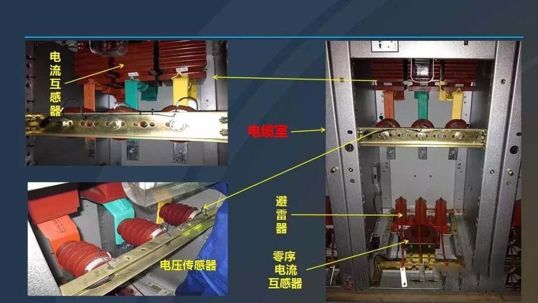 WWW 干货|图解说明高压开关柜，超级详细！