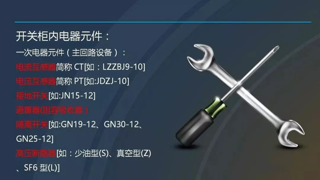 WWW 干货|图解说明高压开关柜，超级详细！