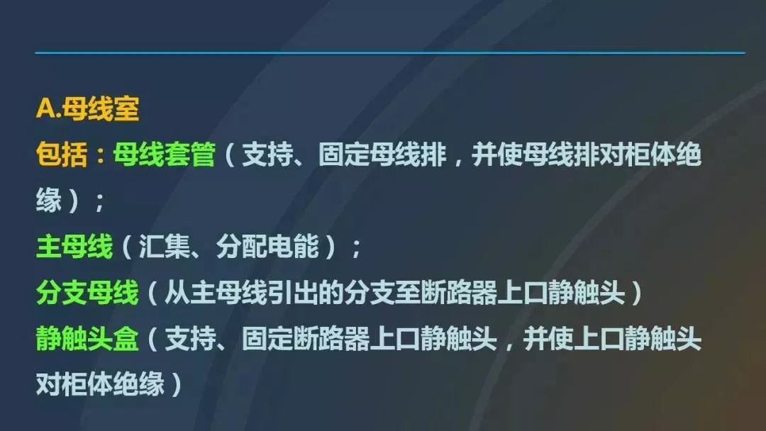 WWW 干货|图解说明高压开关柜，超级详细！