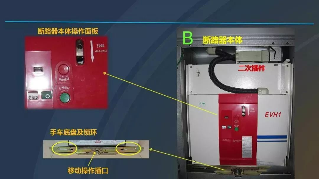 WWW 干货|图解说明高压开关柜，超级详细！