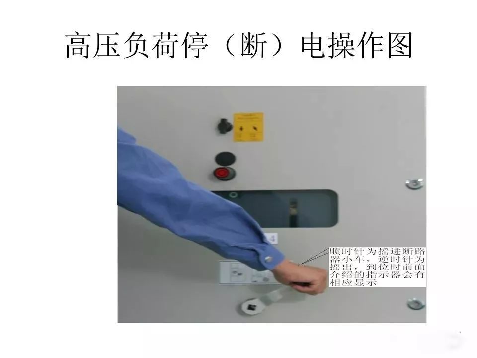 大波 用电者必须观看！高压开关柜基本知识(附图)