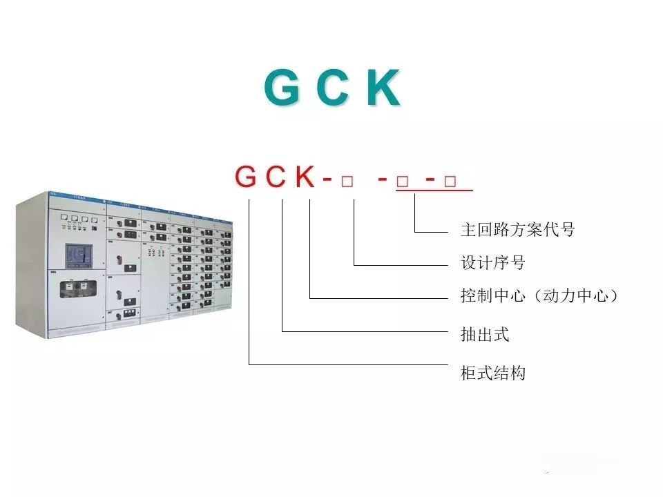大波 用电者必须观看！高压开关柜基本知识(附图)