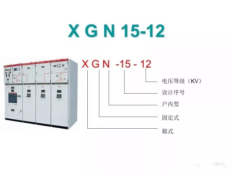 大波 用电者必须观看！高压开关柜基本知识(附图)