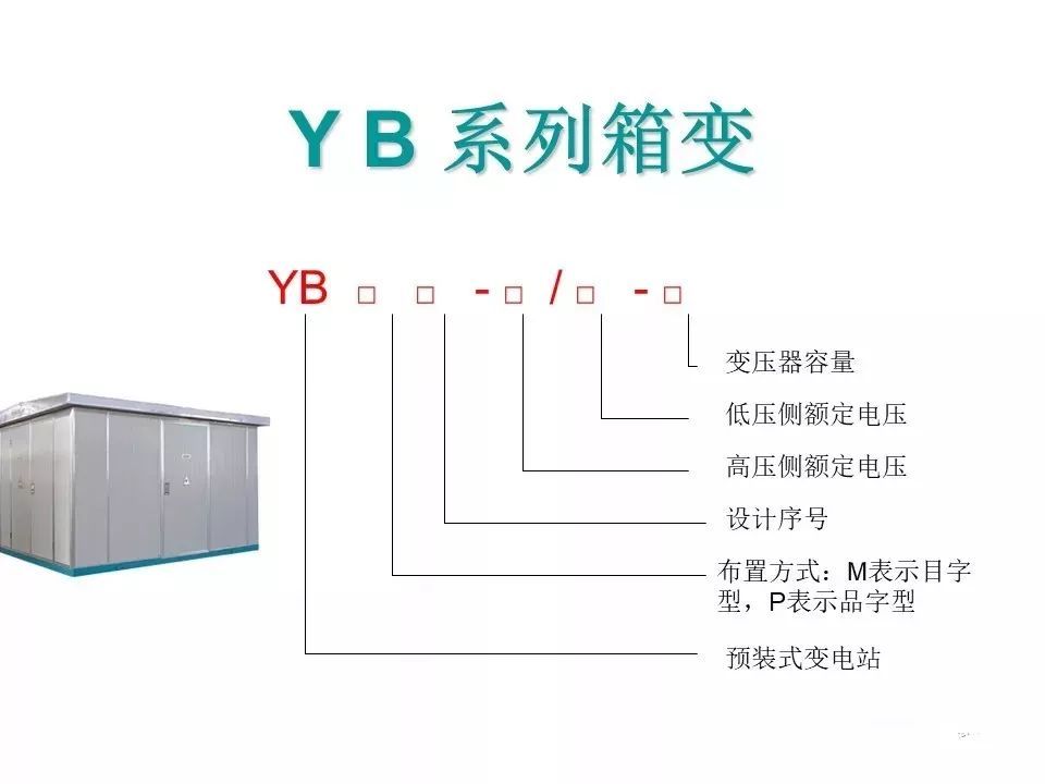 大波 用电者必须观看！高压开关柜基本知识(附图)