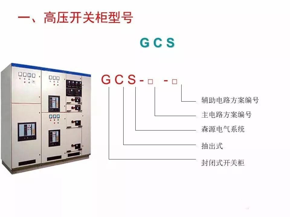 大波 用电者必须观看！高压开关柜基本知识(附图)
