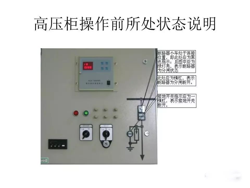 大波 用电者必须观看！高压开关柜基本知识(附图)