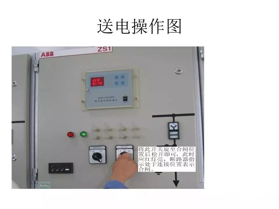 大波 用电者必须观看！高压开关柜基本知识(附图)