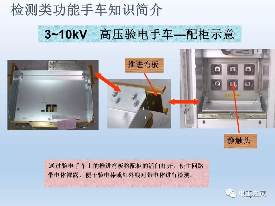 WWW 告诉我们KYN28开关柜常用手工艺品
