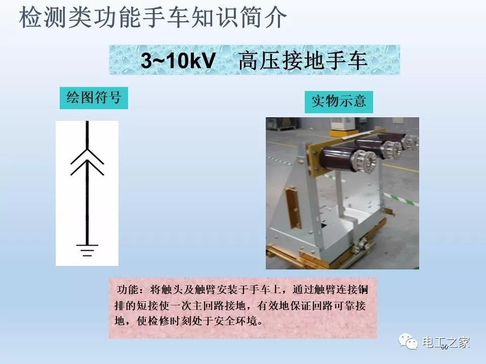 WWW 告诉我们KYN28开关柜常用手工艺品