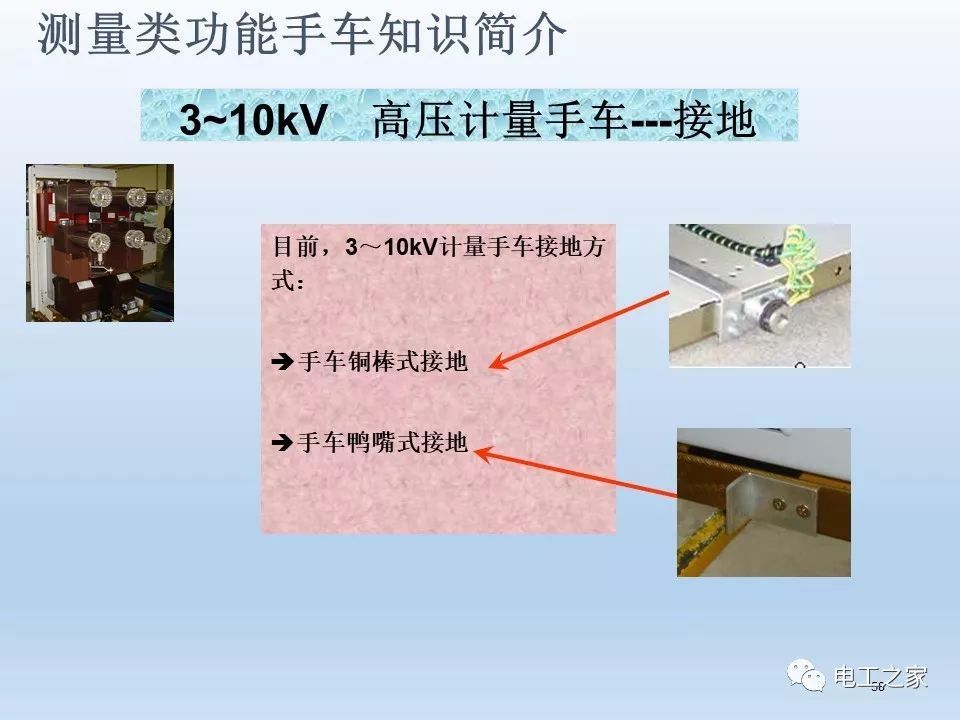 WWW 告诉我们KYN28开关柜常用手工艺品
