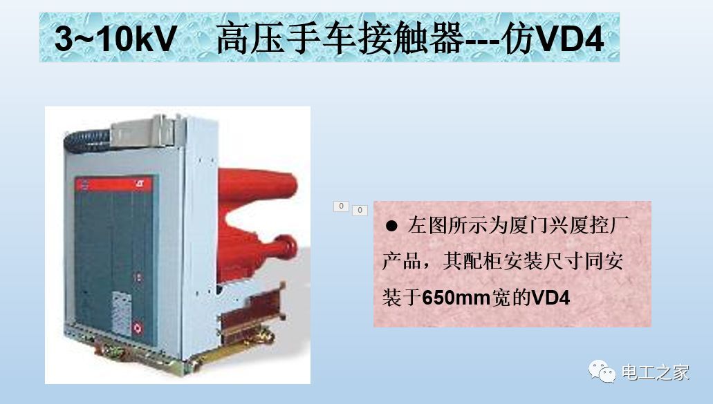 WWW 告诉我们KYN28开关柜常用手工艺品