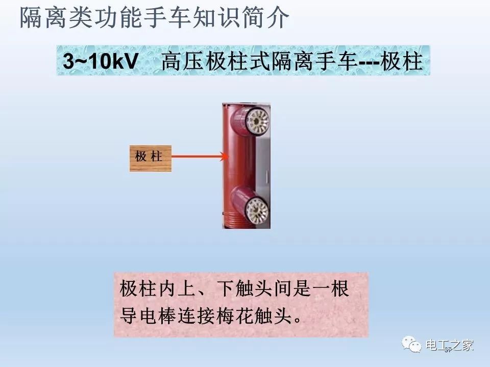 WWW 告诉我们KYN28开关柜常用手工艺品