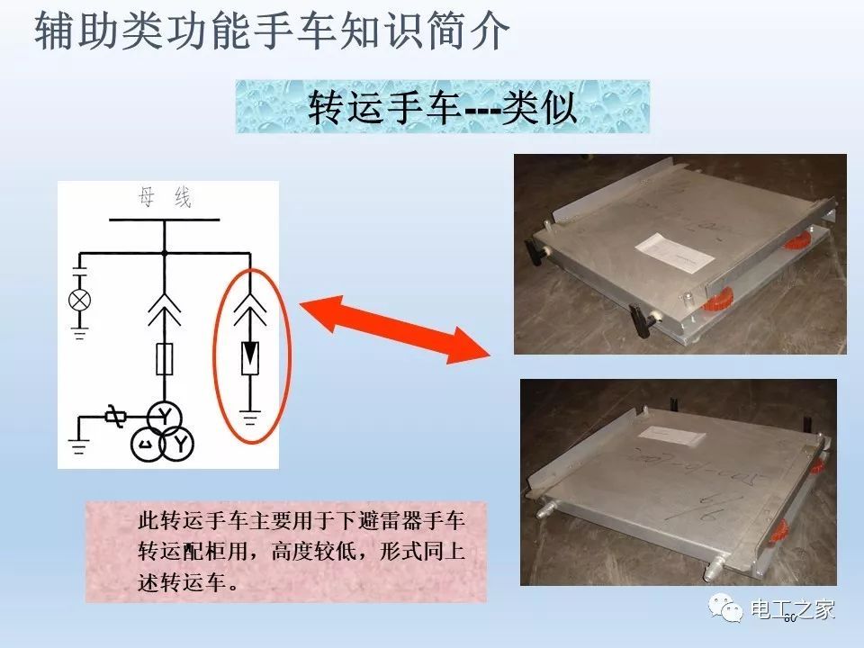 WWW 告诉我们KYN28开关柜常用手工艺品
